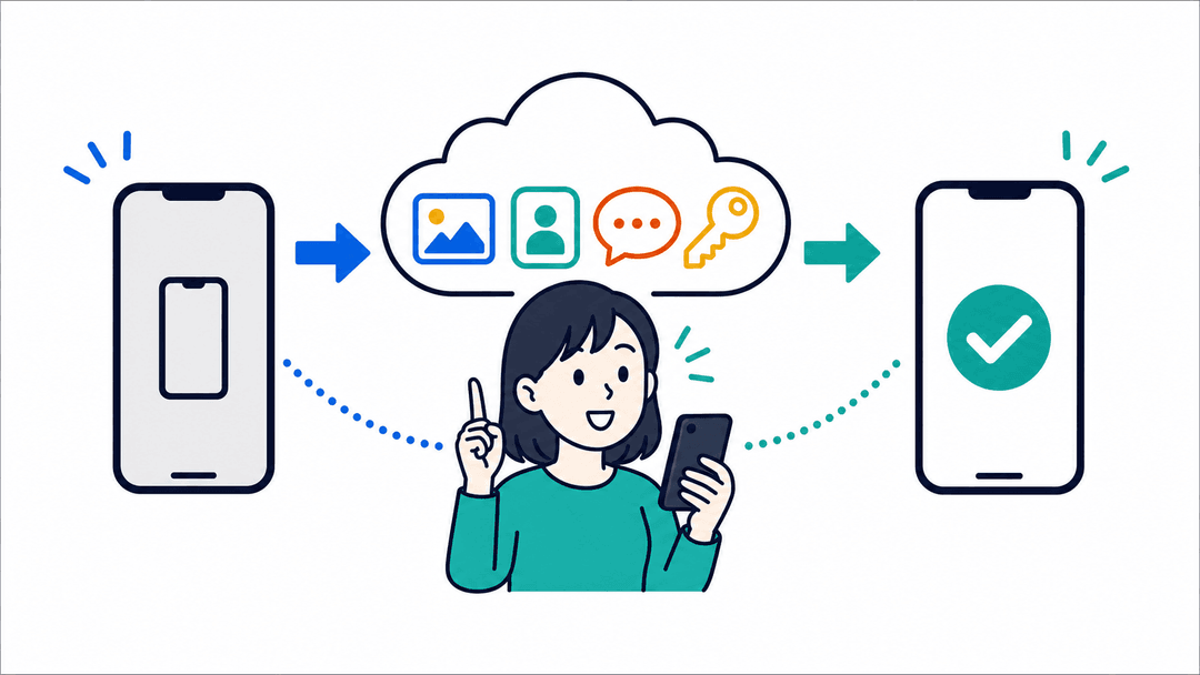 古いスマホから新しいスマホへ写真、連絡先、認証情報を移すイラスト